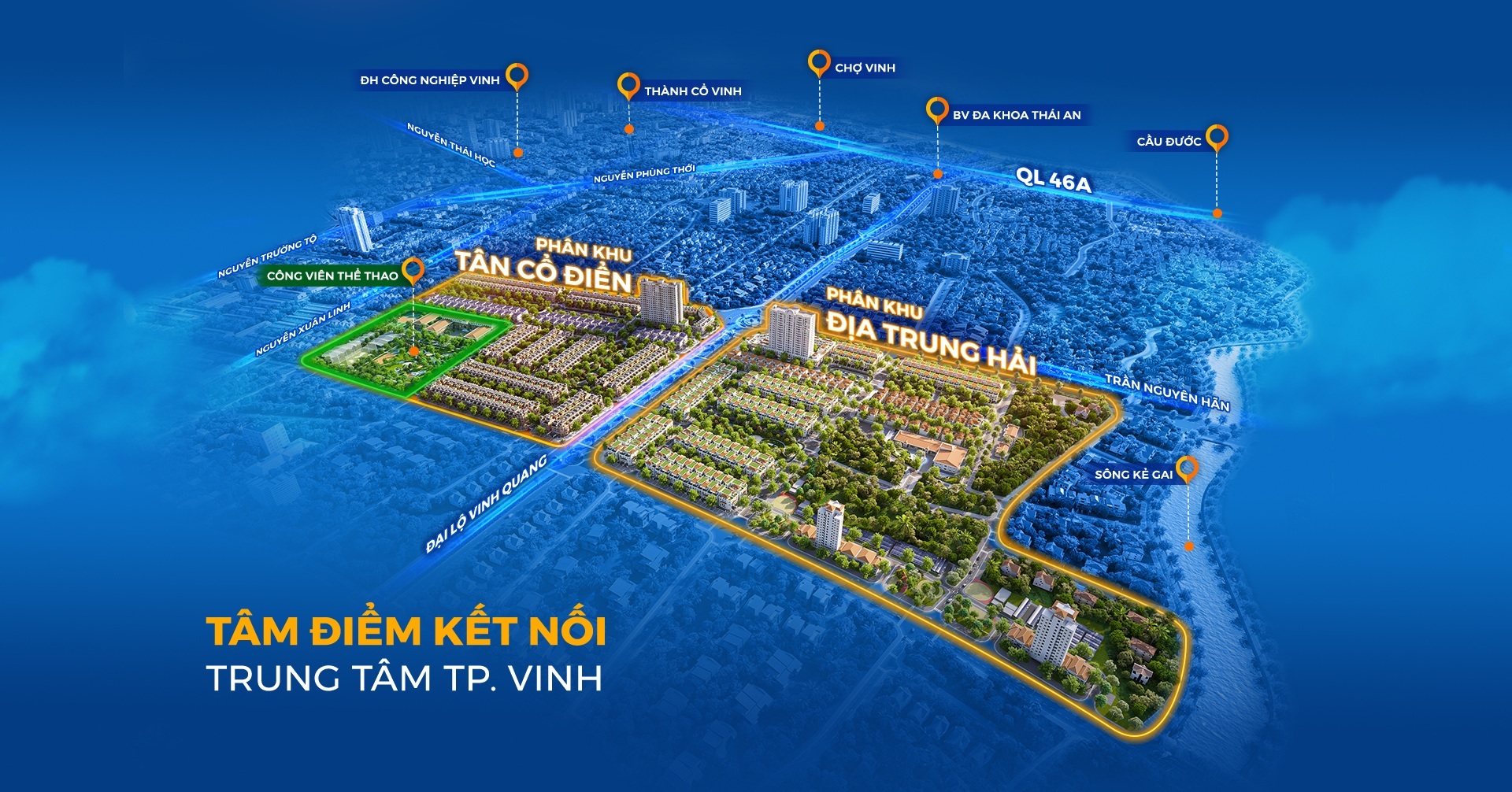 vị trí
