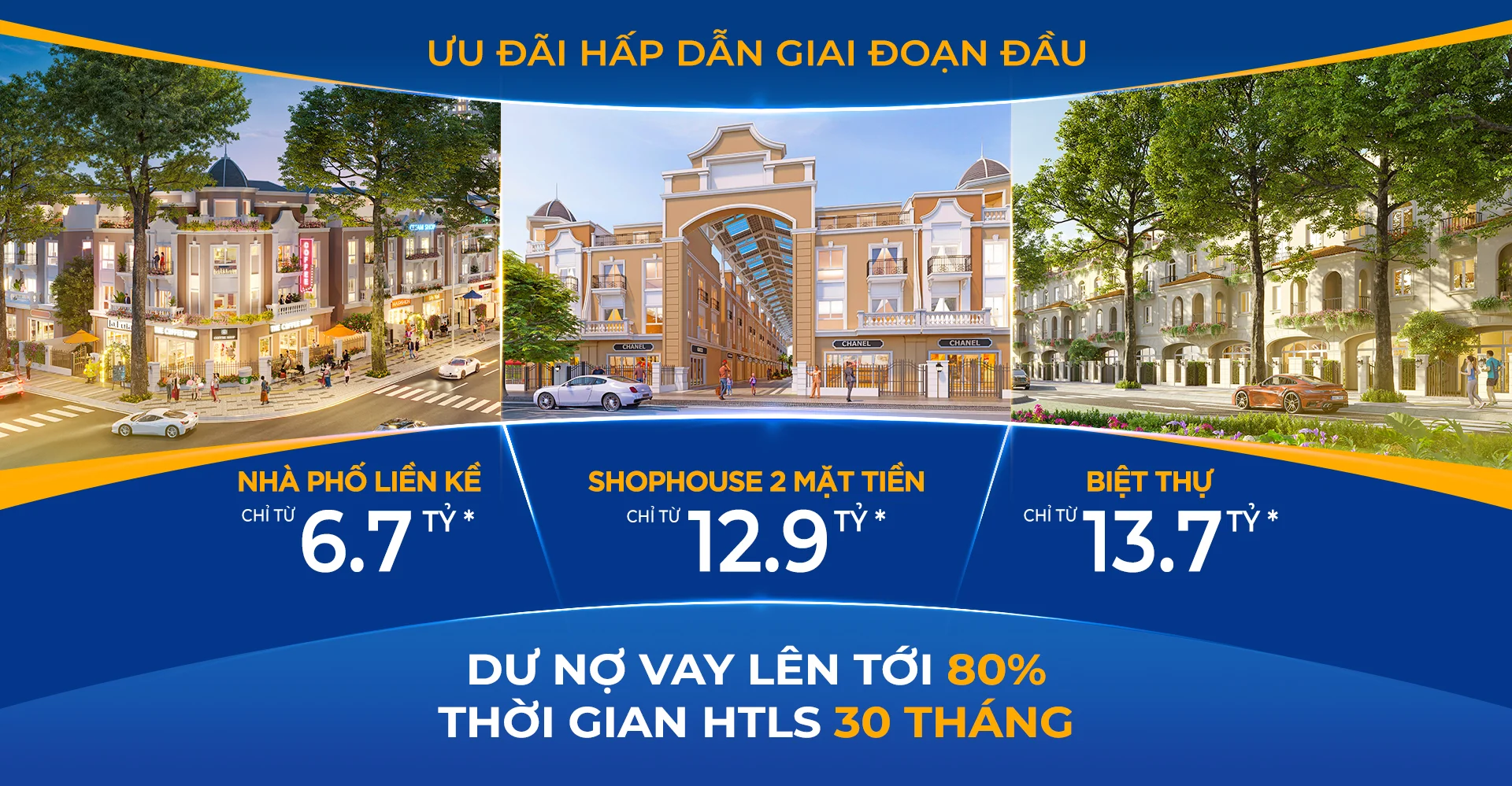 vị trí